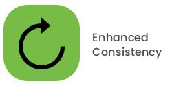 Enhanced Consistency Process consistency