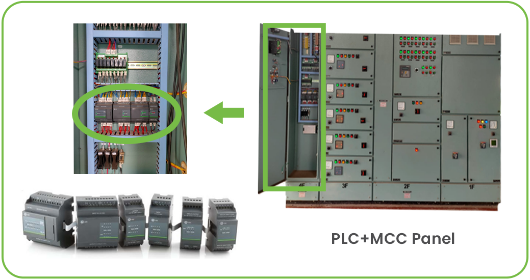 panel