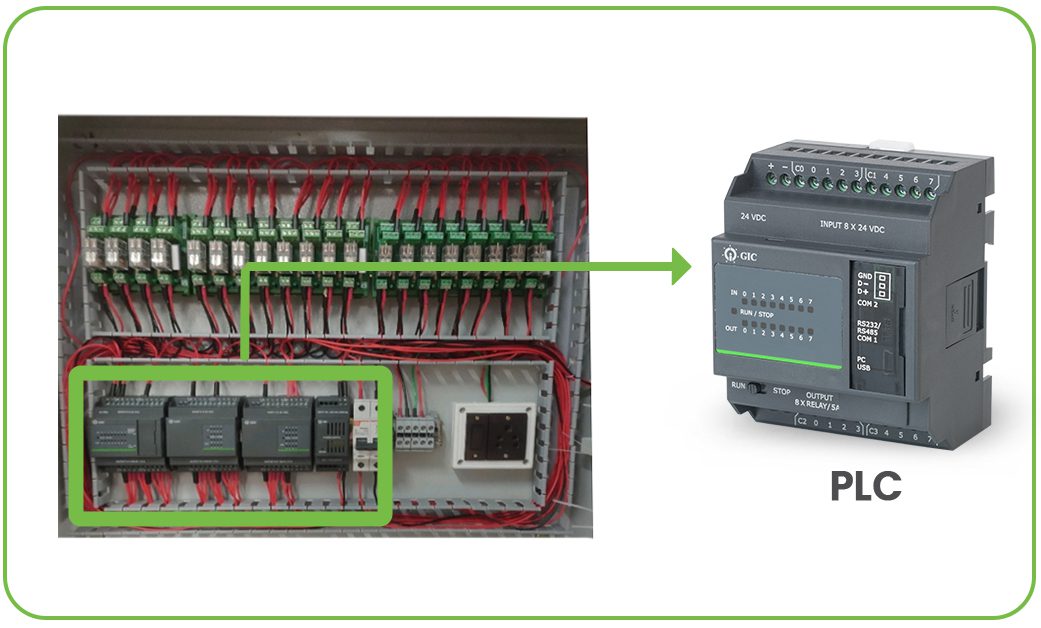 Let’s Clear The Air: PLC-based Industrial Pollution Control System PLC