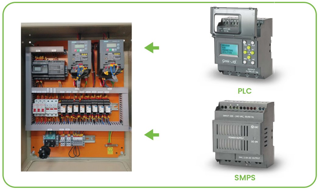 enhancing-machine PLC