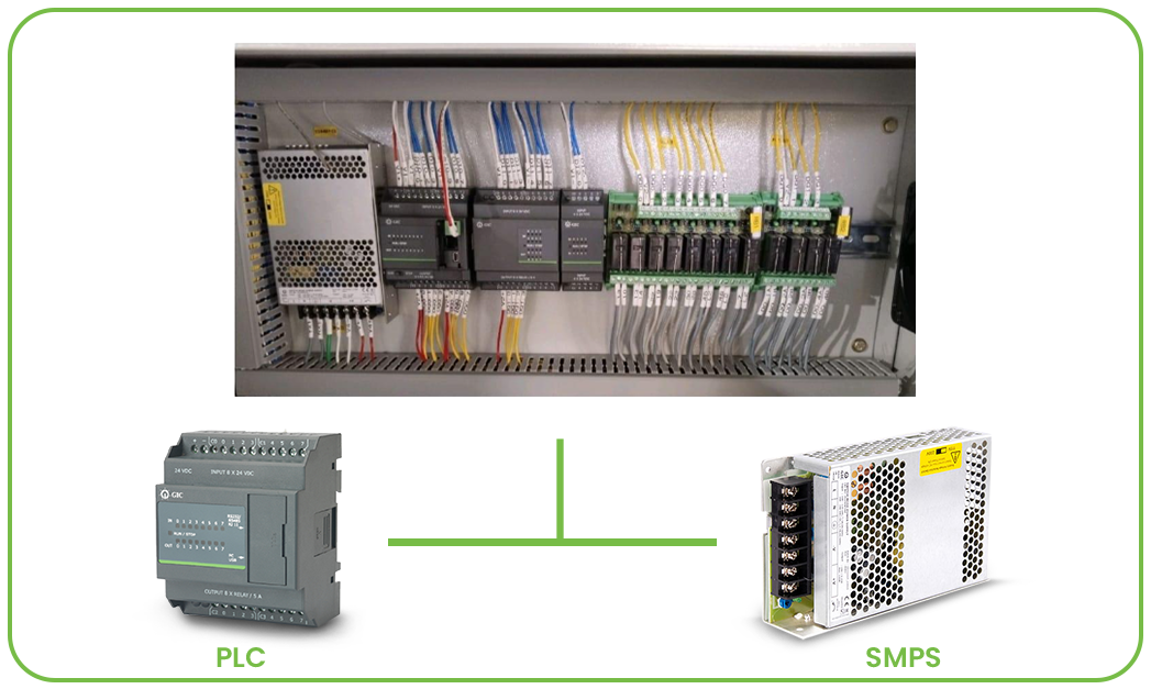 gic-machine Control panel